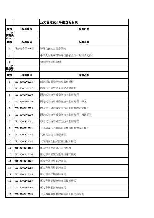 全国压力管道设计审批人员培训教材第三版 压力管道标准清单