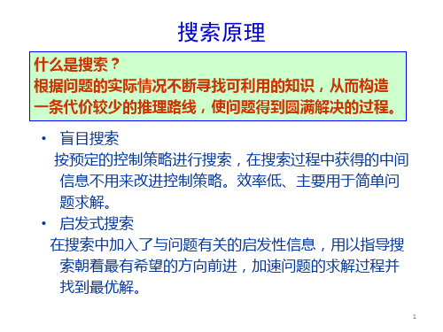 盲目搜索启发式搜索