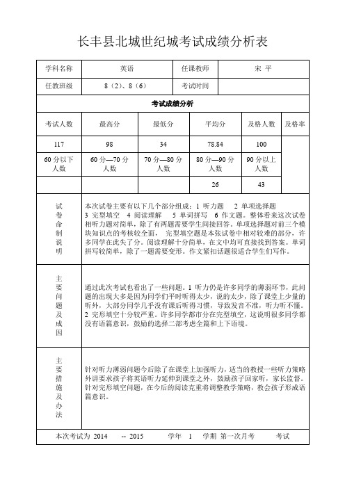 考试成绩分析表