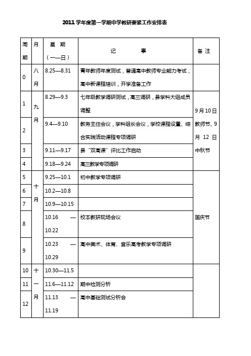 2020学年度第一学期中学教研要紧工作安排表