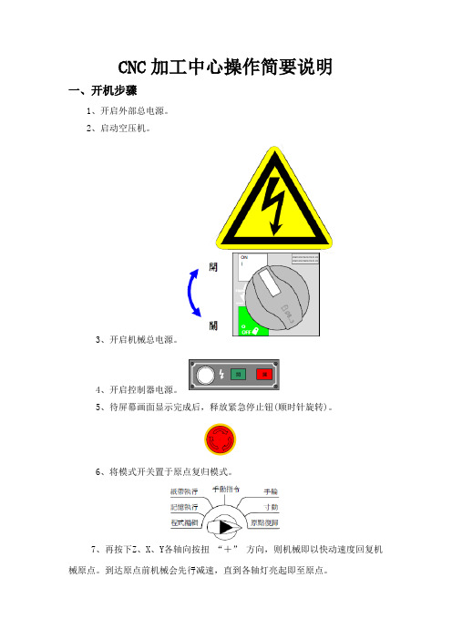 CNC  机床操作简要说明