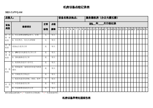 服务器机房点检记录表