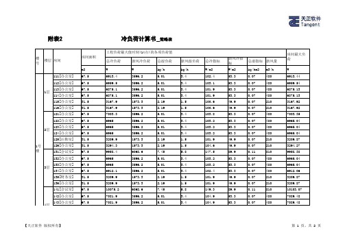 空调设计_冷负荷计算书