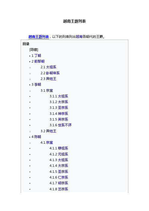 越南王爵列表