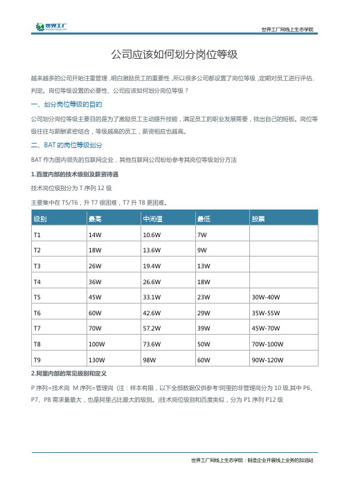 公司应该如何划分岗位等级