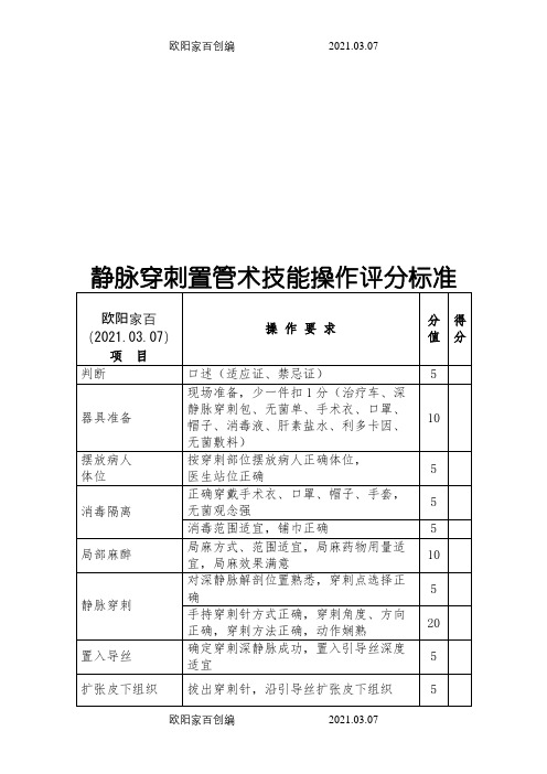 静脉穿刺置管术技能操作评分标准(评分表)之欧阳家百创编