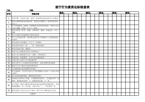 前厅行为素质达标检查表