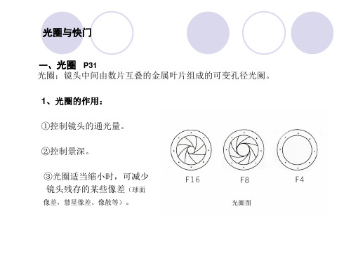 第二课光圈与快门20精选课件