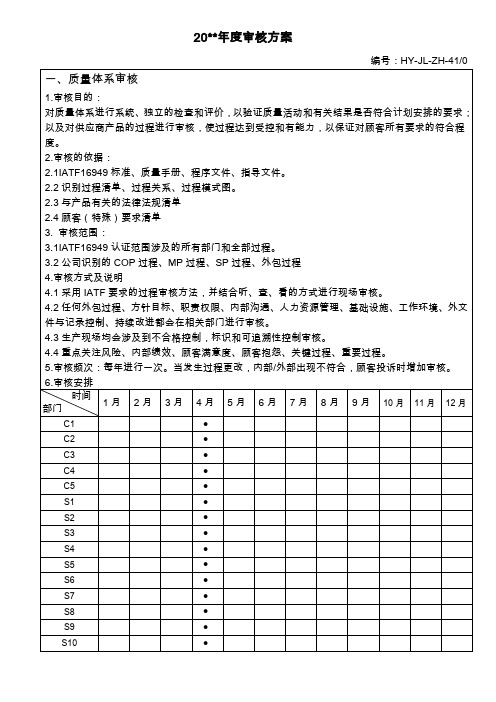 IATF16949  年度内审审核方案