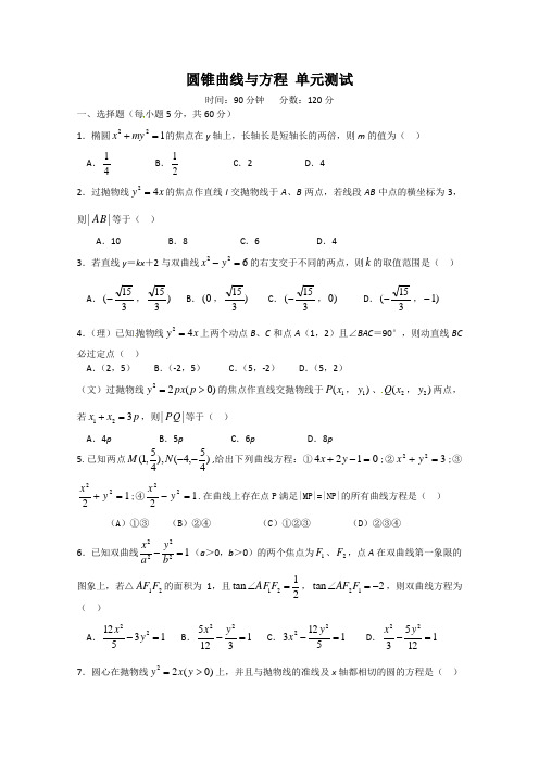 数学：第二章《圆锥曲线与方程》测试(2)(新人教A版选修1-1)