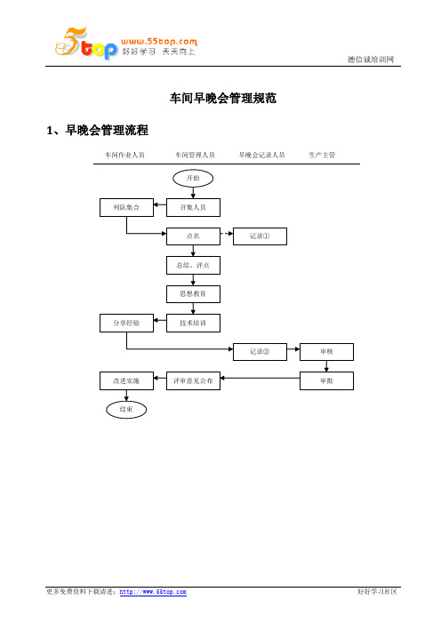 车间早晚会管理规范