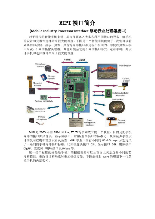 MIPI接口协议简介