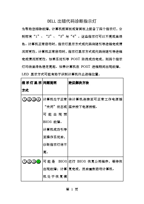 DELL出错代码诊断指示灯