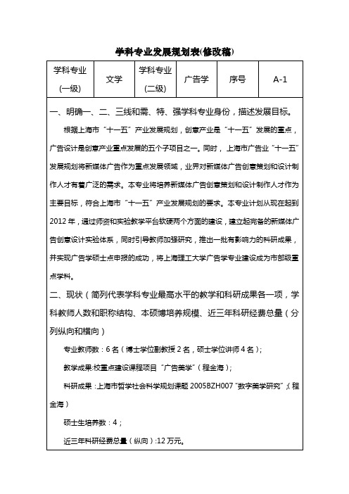 学科专业发展规划表(修改稿)