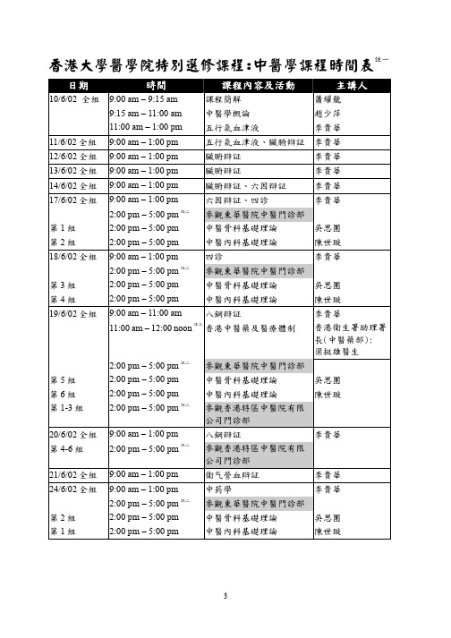 香港大学医学院特别选修课程：中医学课程时间表注一