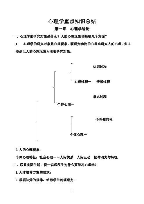 大学心理学重点知识总结