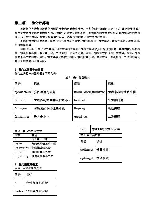 matlab软件培训讲稿2_优化计算13页