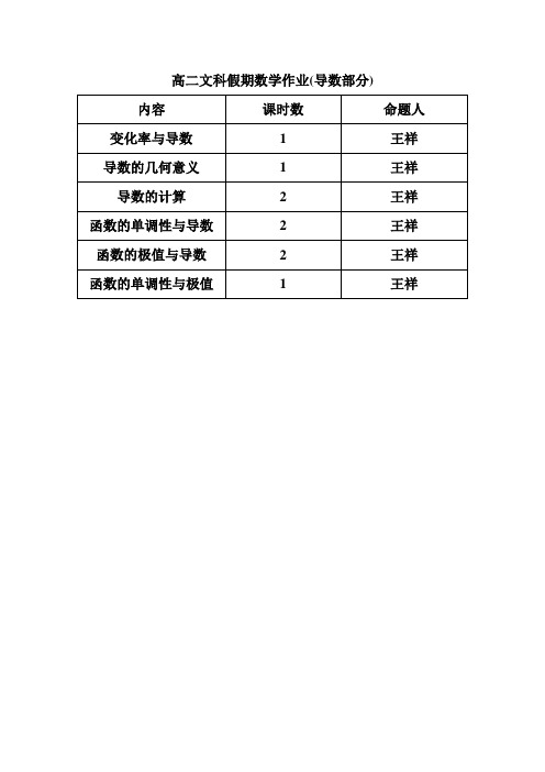 导数同步练习.好doc