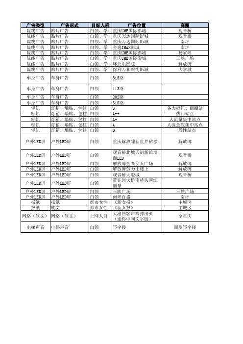 重庆地区广告报价