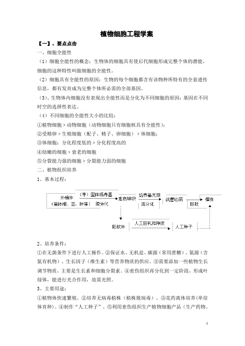 植物细胞工程学案