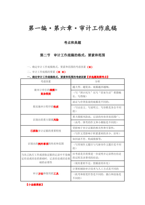 第65讲_审计工作底稿的格式、要素和范围