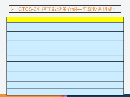 CTCS3车载原理.