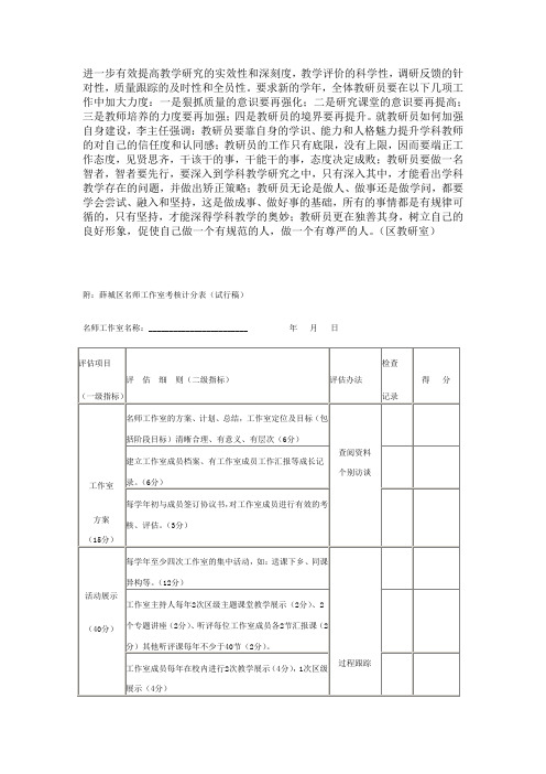 薛城区名师工作室考核计分表(