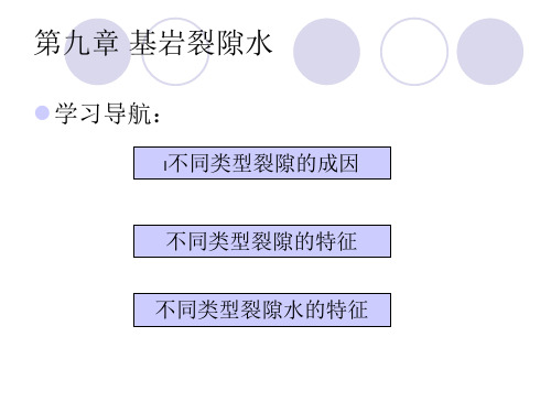 水文地质学基础9