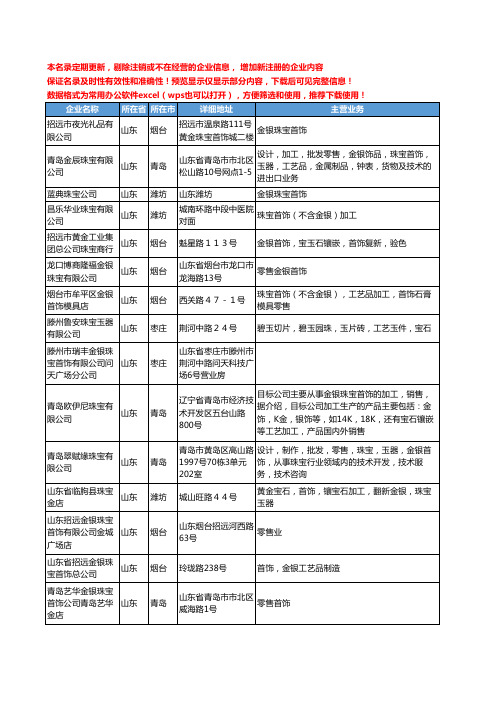 新版山东省金银珠宝首饰工商企业公司商家名录名单联系方式大全83家