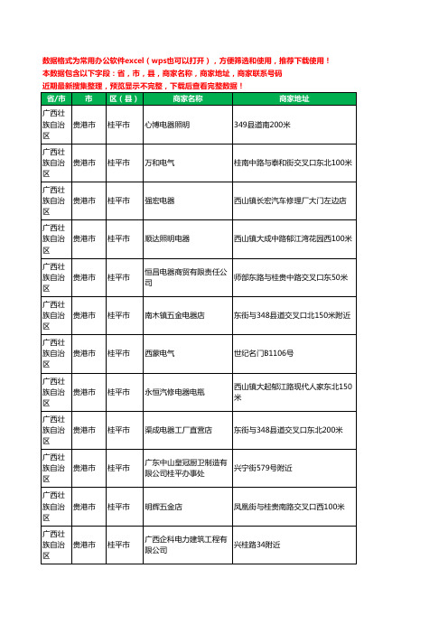 2020新版广西壮族自治区贵港市桂平市电器有限公司工商企业公司商家名录名单黄页联系电话号码地址大全19家