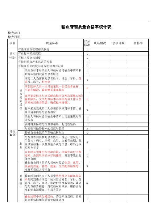 2019年专项评价标准：输血管理质量评价标准