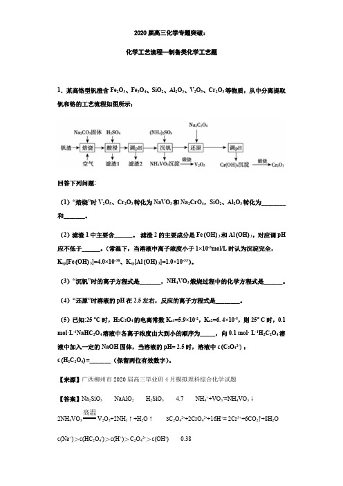 2020届高三化学专题突破：化学工艺流程—制备类化学工艺题