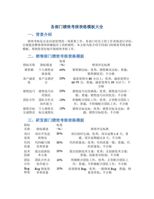 各部门绩效考核表格模板大全