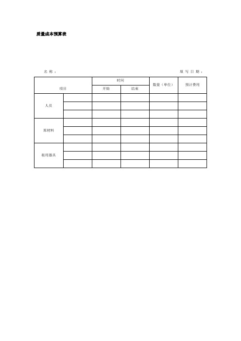 质量成本预算表