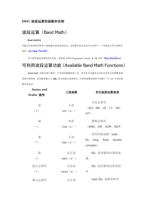 ENVI 波段运算的函数和实例