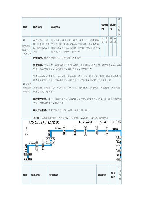 去嘉兴学院的公交路线