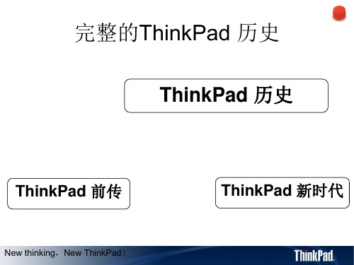 ThinkPad_历史与文化_(修改版)55页PPT