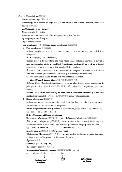 Chapter 3 Morphology 要点总结