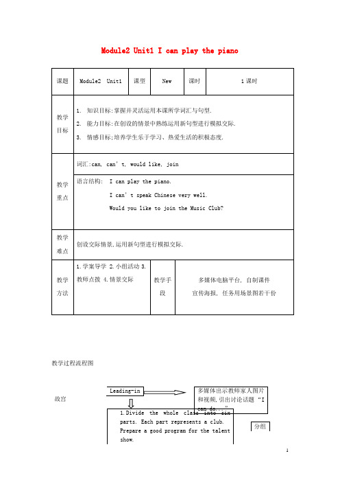 七年级英语下册Module2WhatcanyoudoUnit1Icanplaythepiano教案(新版)外研版