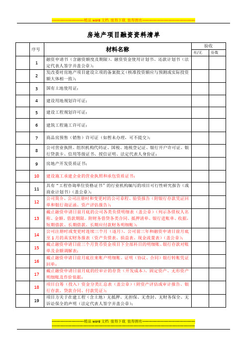 房地产项目融资资料清单1