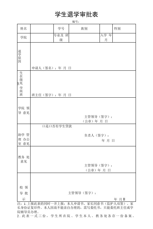 学生退学审批表