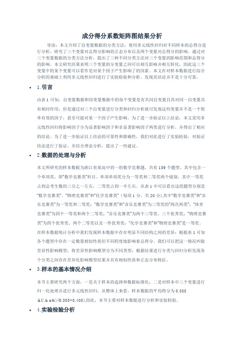 成分得分系数矩阵图结果分析