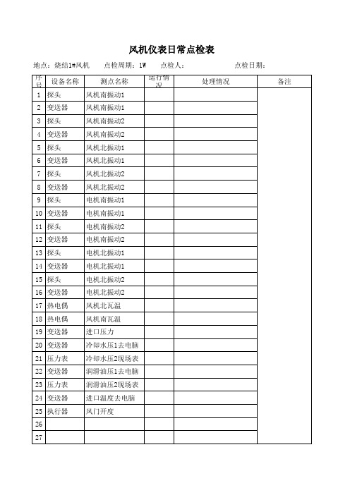 仪表点检表