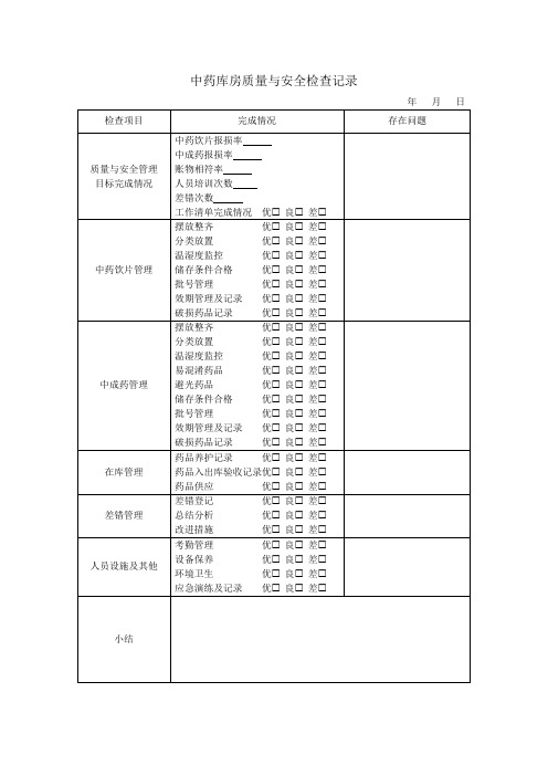 中药库质量与安全检查记录