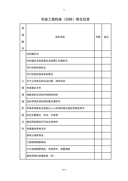 市政工程竣工归档资料目录