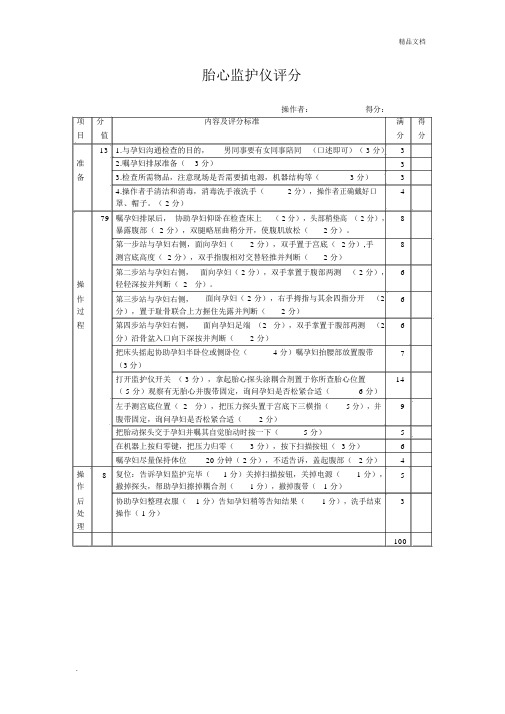 胎心监护仪评分表