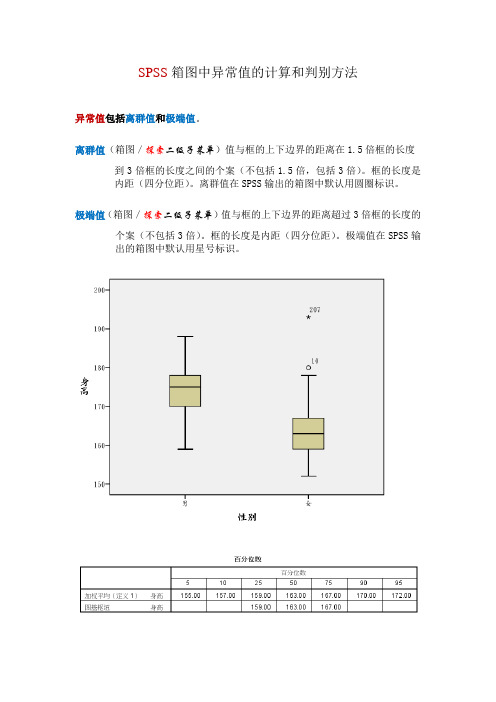 SPSS 箱图中异常值的计算和判别方法