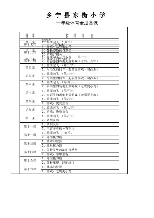 小学一年级体育上册教案课程表格式