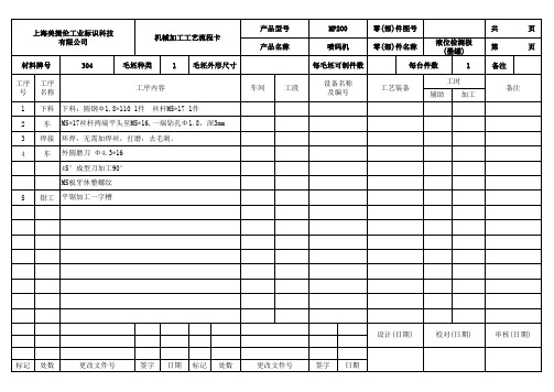 工艺流程卡