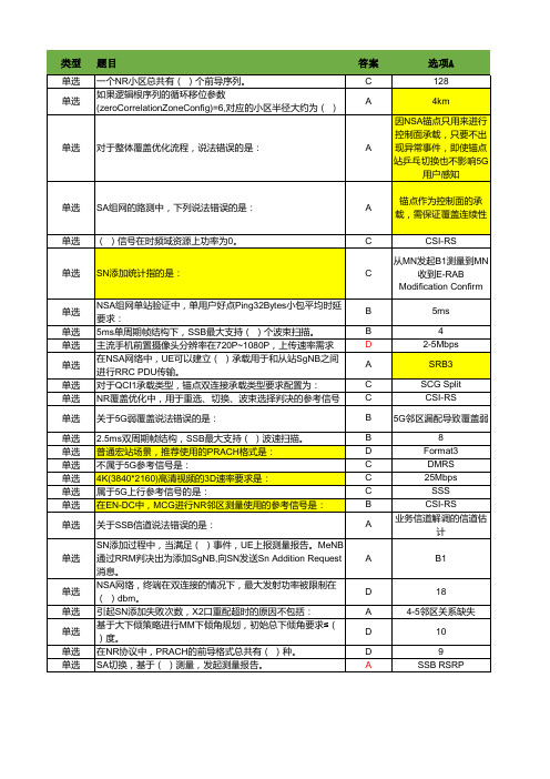 中兴VUE-NR网优中级(答案已审核)准确率80以上